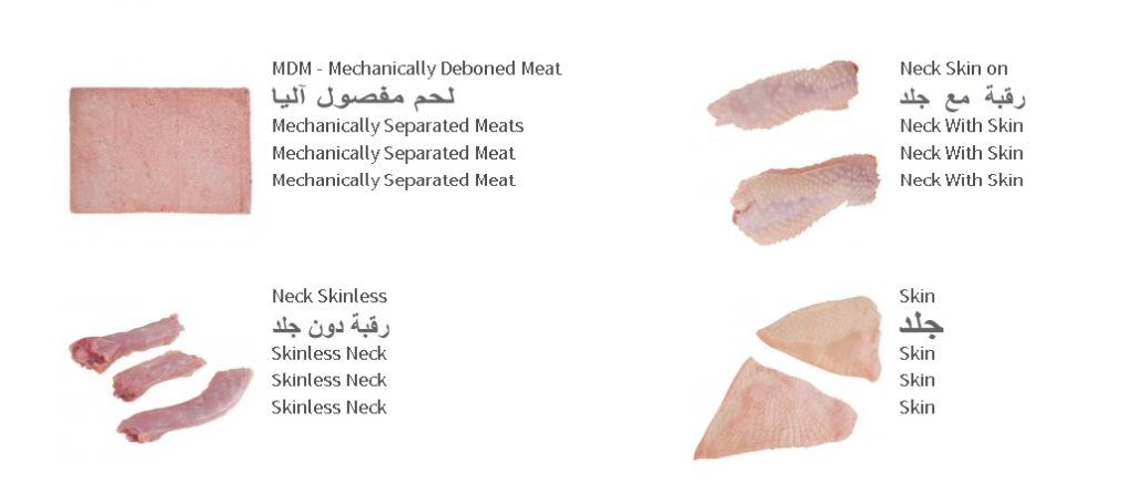 Brazilian beef meat
